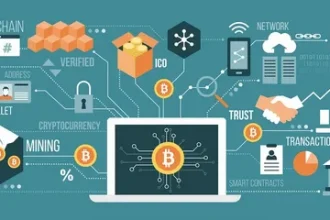 Digital Points